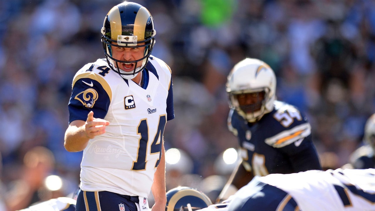Rams' upset bid turned back by Gilchrist, Chargers